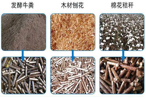 農林廢棄物再利用有利于優化我國能源結構