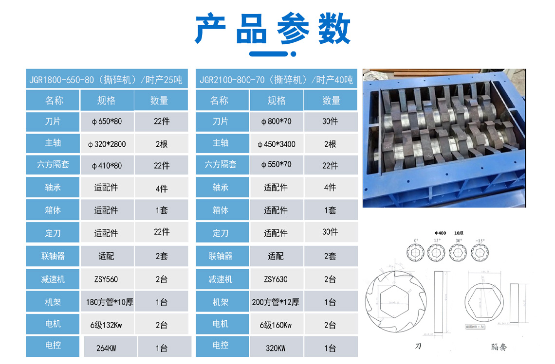 撕碎機參數.jpg